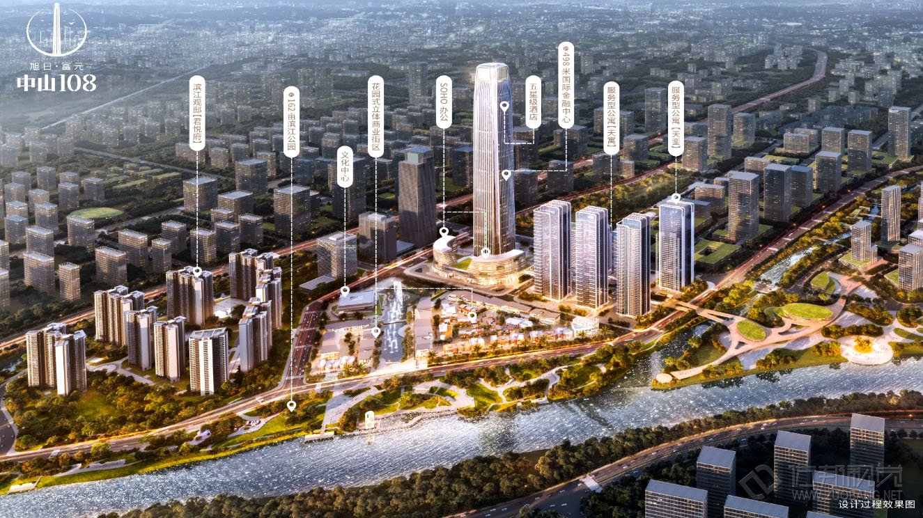 ��ɽ֪����Ч���D��˾����Щ���x��r(sh��)��(y��ng)ע��ʲô