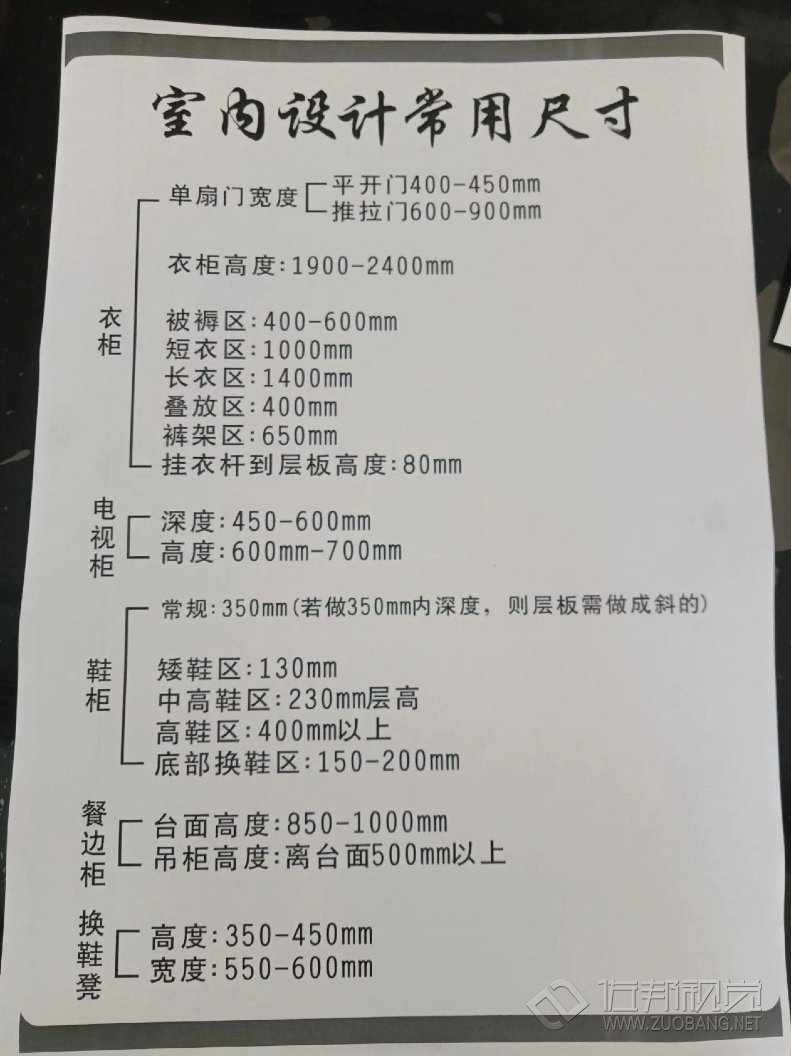 �҃�(n��i)�b�޳��óߴ�����Щ