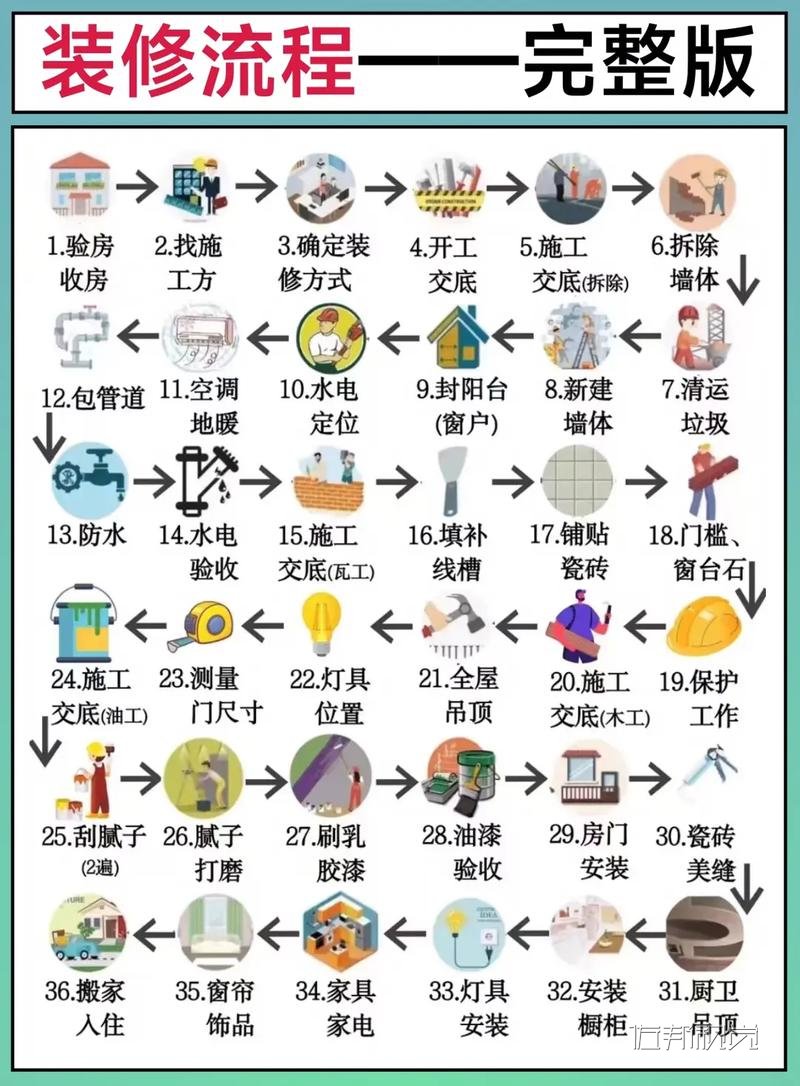 �����b�޲��E���̼�ע����헶�����Щ