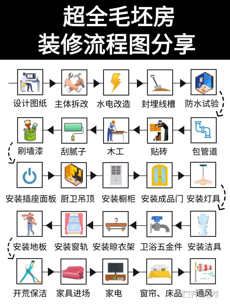 �����b�޲��E���̼�ע����헶�����Щ